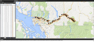 BikeTrip
